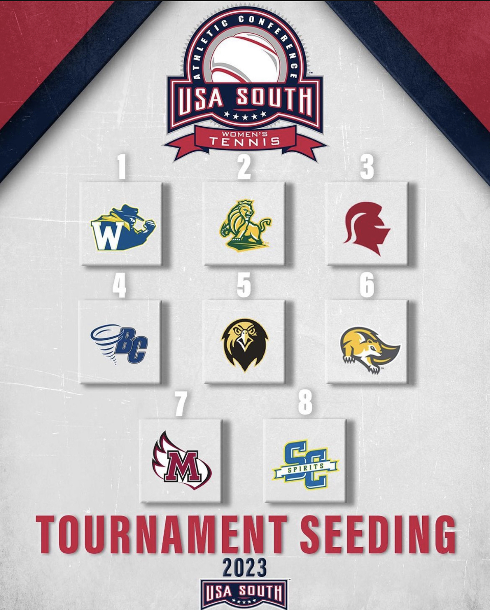 Women's Tennis #1 Seed Headed into USA South Tournament