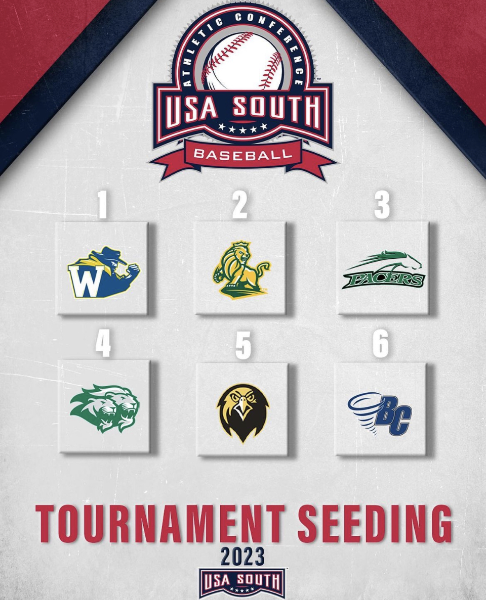 Baseball Set to Host as #1 Seed in USA South Tournament