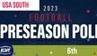 Football Tabbed 6th in USA South Preseason Poll