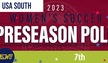 Women's Soccer 7th in USA South Preseason Poll