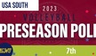 Volleyball Picked 7th in USA South Preseason Poll