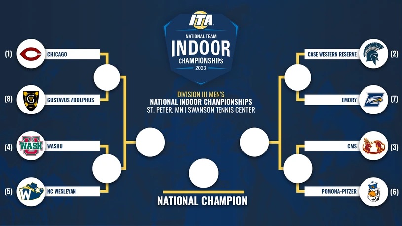 Tennis Competes at DIII Indoor National Championship